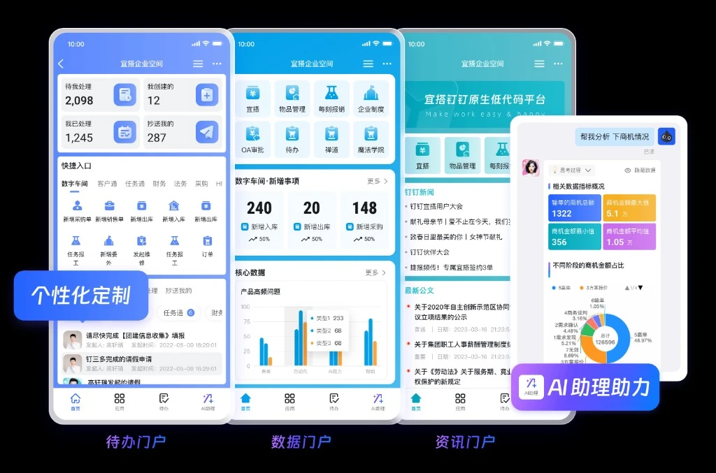 教育档案数据保护